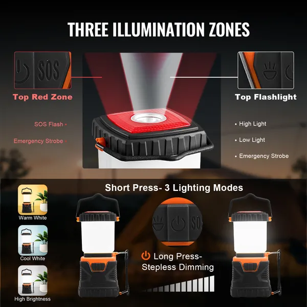 LED Camping Lantern, All-in-one, 1000LM, 360掳 Illumination, 4 Lighting Modes, Battery Powered Light, Outdoor Robust Flashlight, Built to Last Light, Ideal for Hiking Fishing Outages Repairs - Image 5